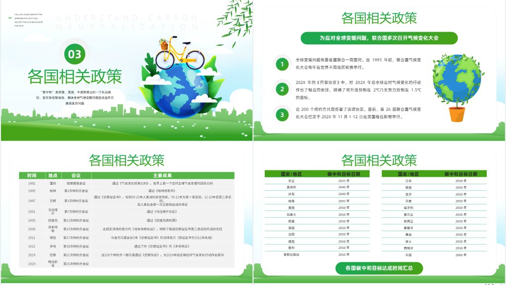 绿色卡通读懂碳中和知识宣传介绍PPT模板