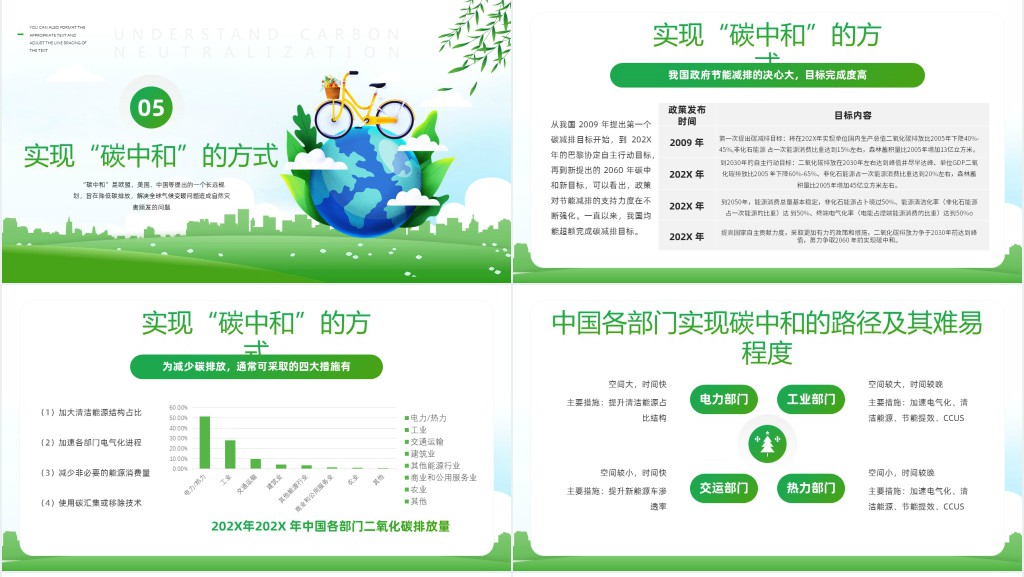绿色卡通读懂碳中和知识宣传介绍PPT模板