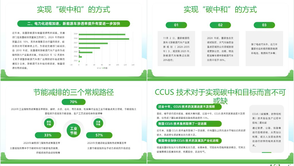 绿色卡通读懂碳中和知识宣传介绍PPT模板