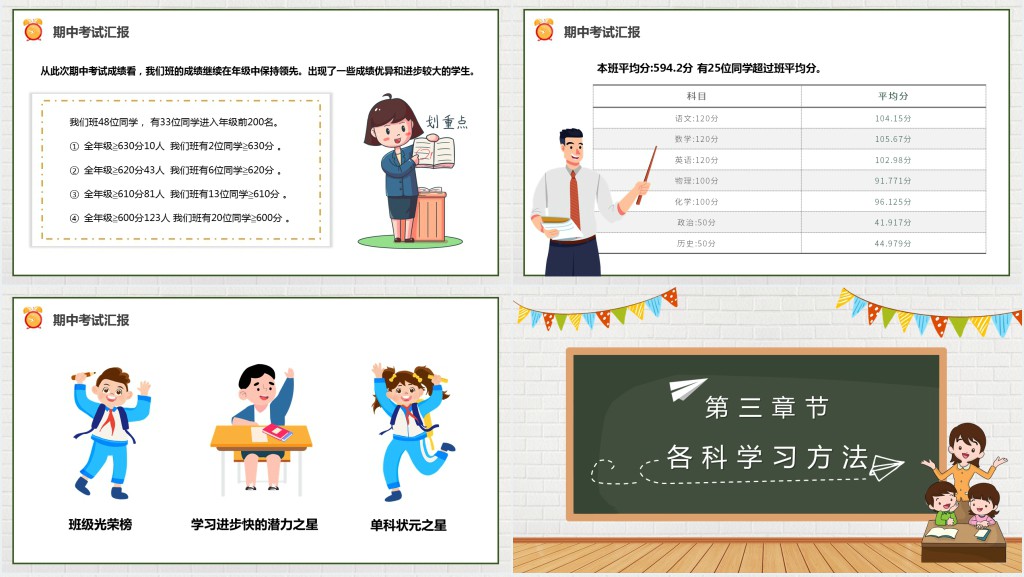 黑板风初三期中考试结束家长会PPT模板 黑板风初三期中考试结束家长会PPT模板