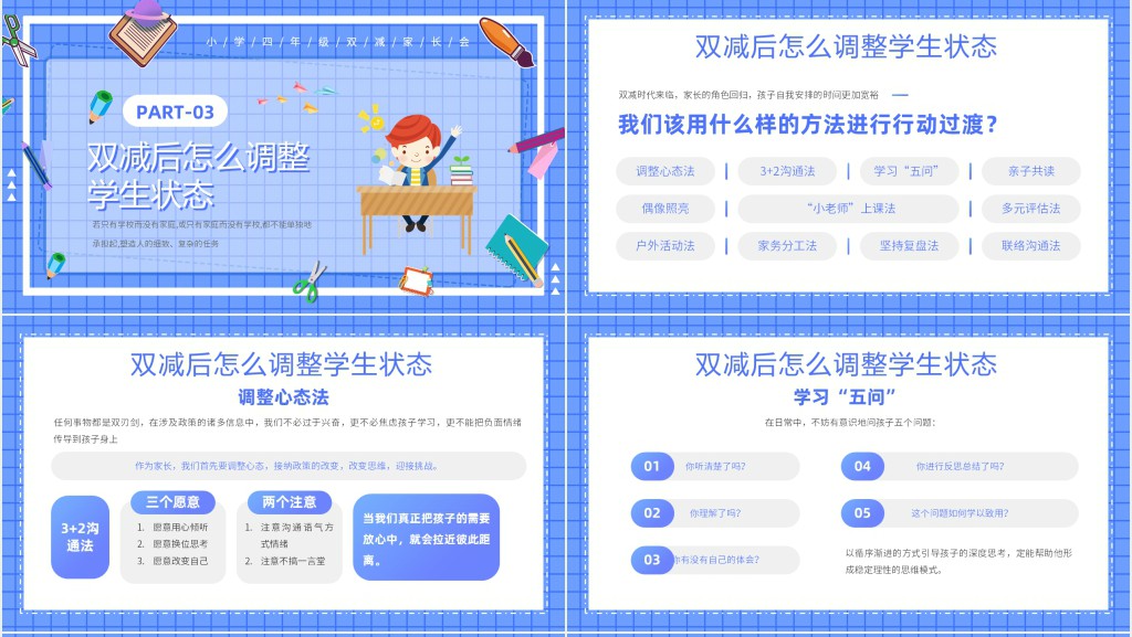 小学四年级双减家长会PPT模板 小学四年级双减家长会PPT模板