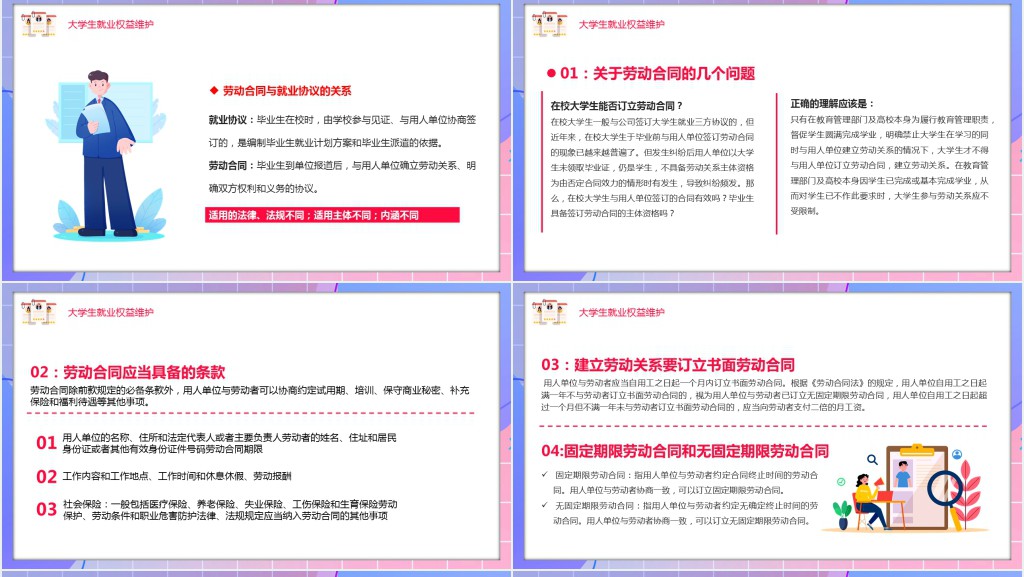 大学生就业法律知识PPT模板 大学生就业法律知识PPT模板