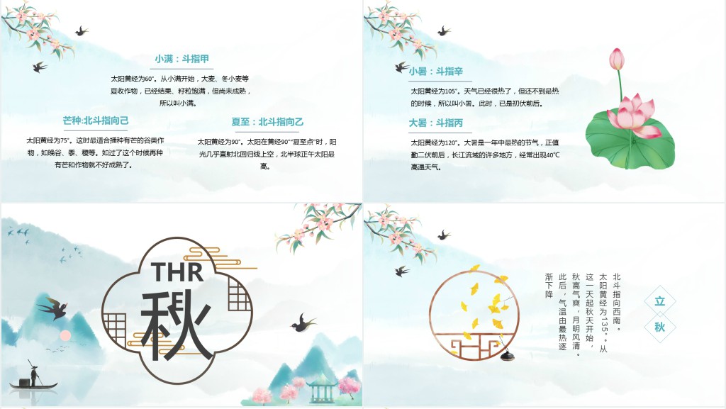 二十四节气各个节气简单介绍PPT课件 二十四节气各个节气简单介绍PPT课件