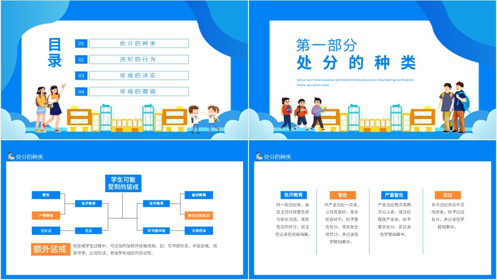 校风校纪整顿主题教育班会动态PPT