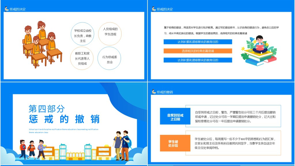 校风校纪整顿主题教育班会动态PPT