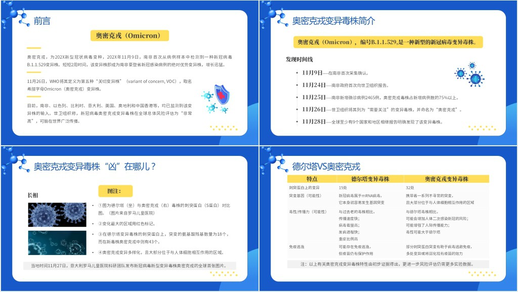 一图读懂防范奥密克戎PPT模板 一图读懂防范奥密克戎PPT模板
