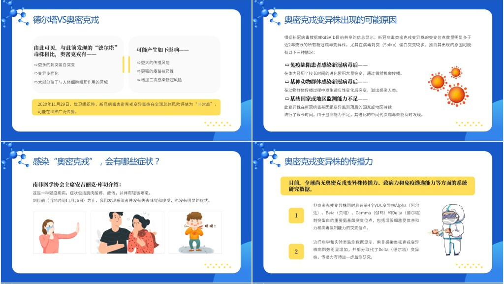 一图读懂防范奥密克戎PPT模板 一图读懂防范奥密克戎PPT模板