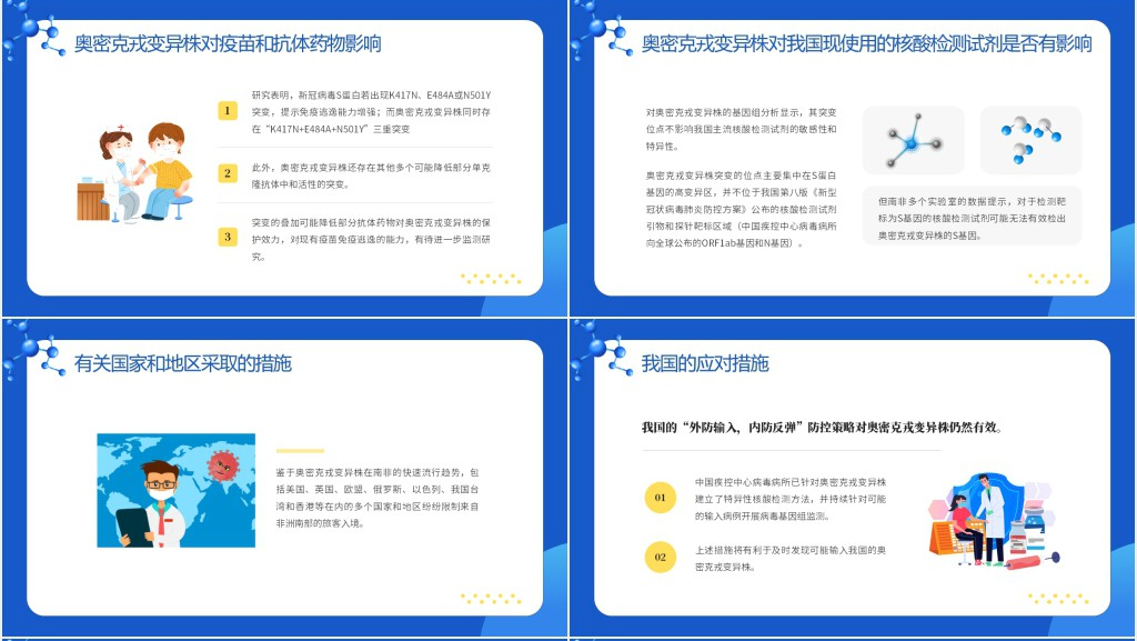 一图读懂防范奥密克戎PPT模板 一图读懂防范奥密克戎PPT模板