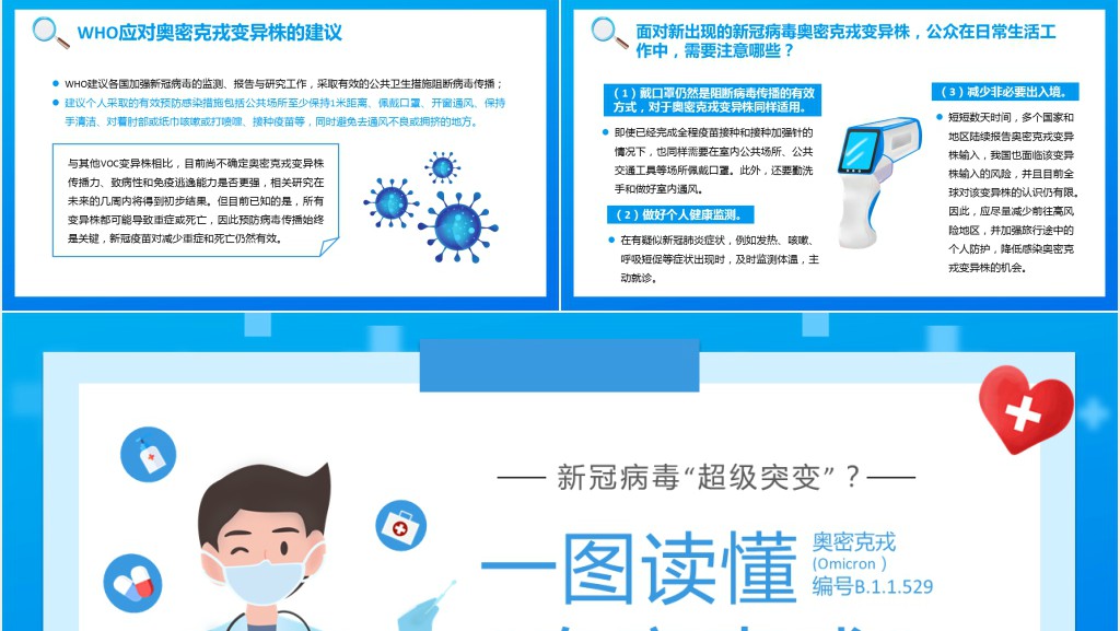 一图读懂奥密克戎怎么预防PPT模板 一图读懂奥密克戎怎么预防PPT模板