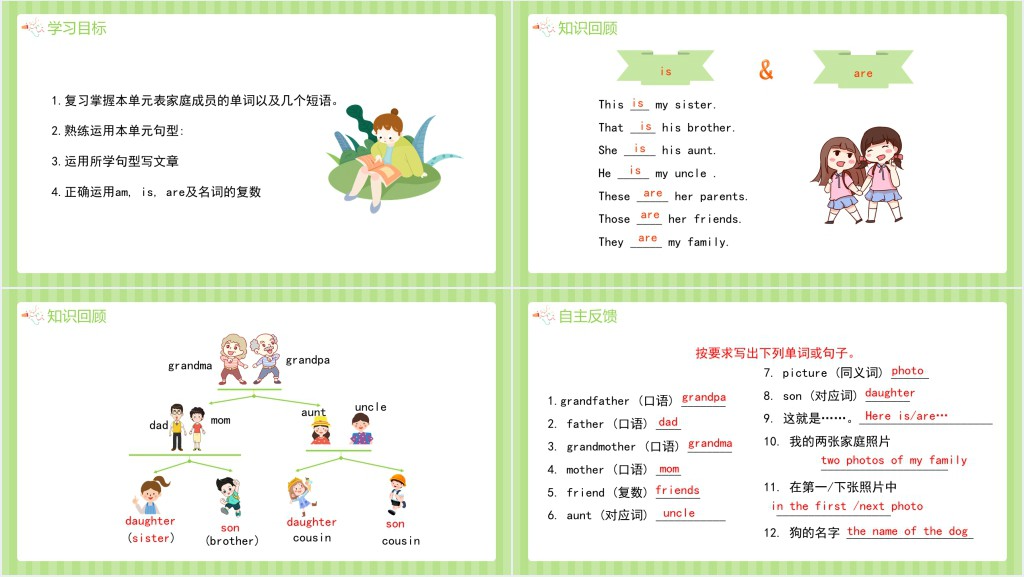 This is my sister第2课时PPT课件 This is my sister第2课时PPT课件