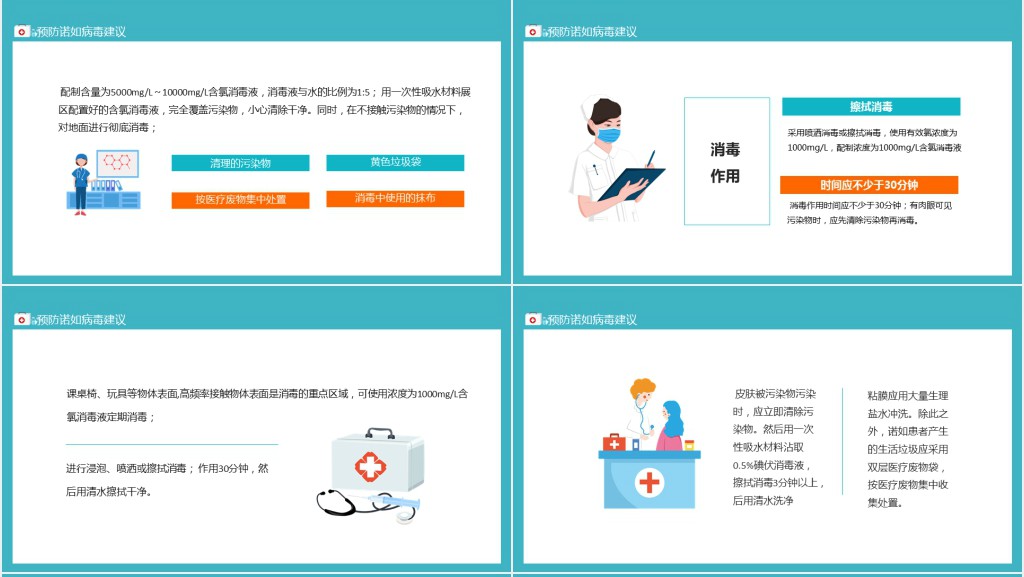 学校诺如病毒感染疫情防控知识PPT模板 学校诺如病毒感染疫情防控知识PPT模板