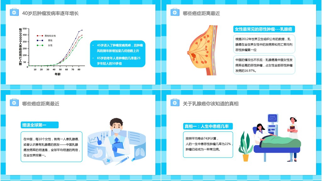 世界抗癌日主题宣传PPT课件 世界抗癌日主题宣传PPT课件