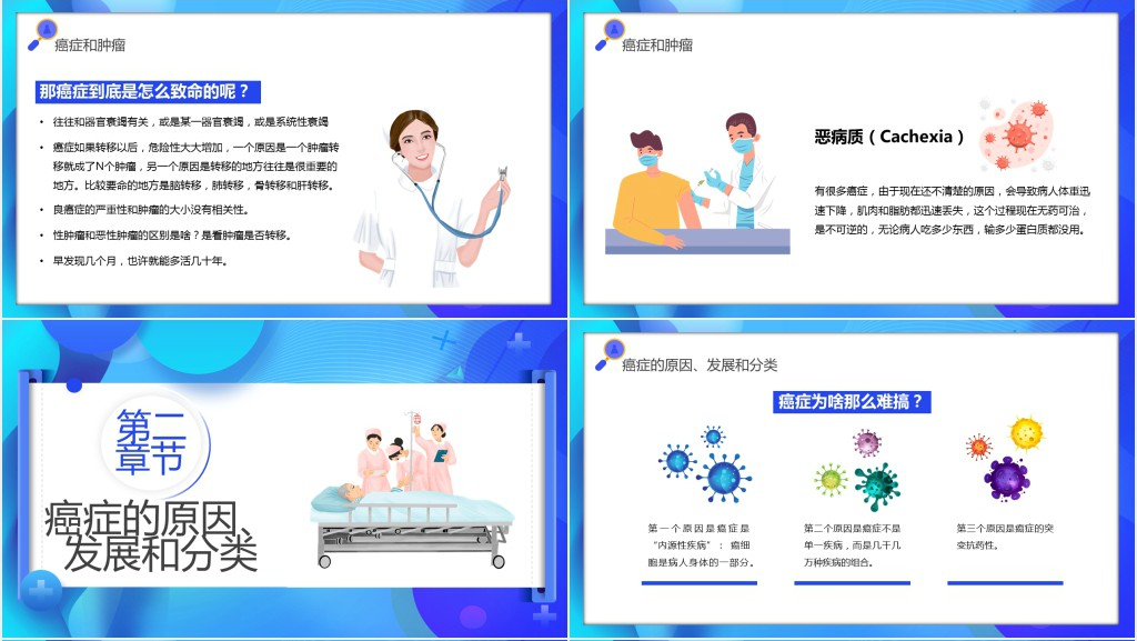 常见癌症科普知识PPT课件