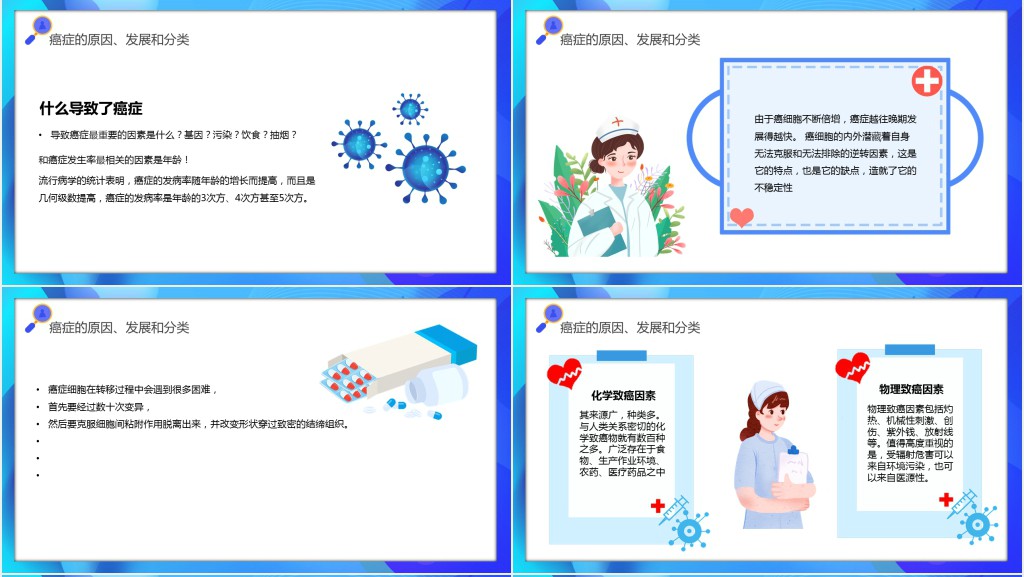 常见癌症科普知识PPT课件