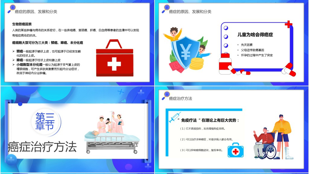 常见癌症科普知识PPT课件