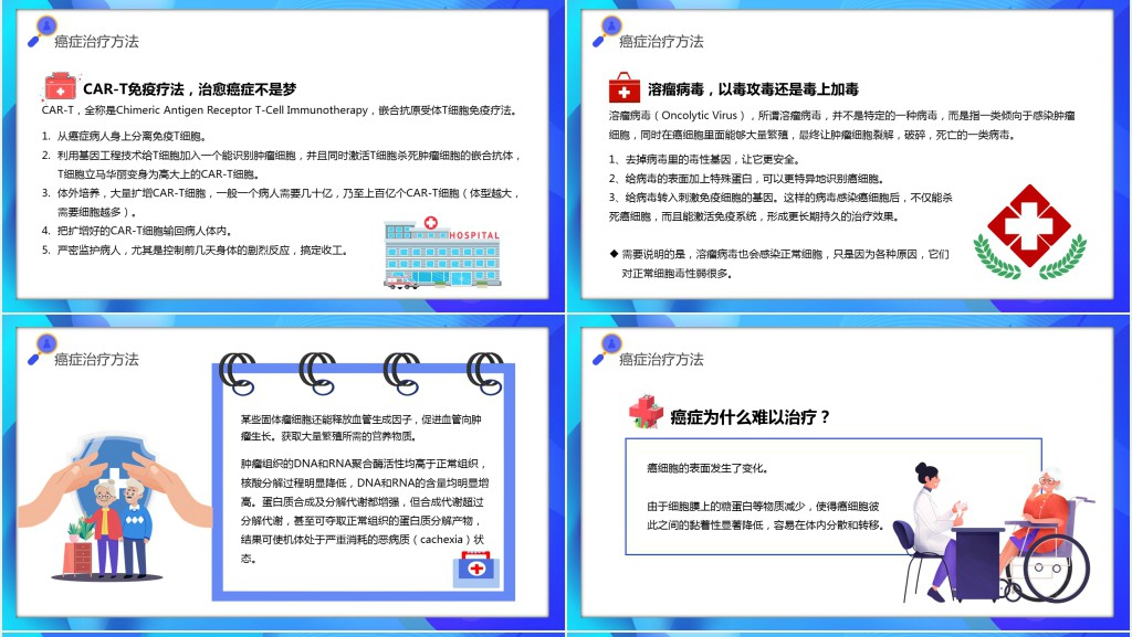 常见癌症科普知识PPT课件