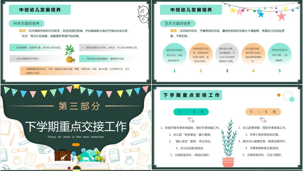 幼儿中班寒假前家长会PPT模板 幼儿中班寒假前家长会PPT模板