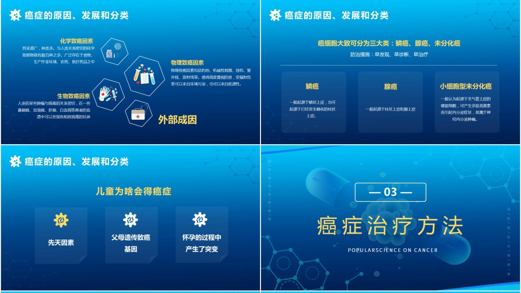 癌症课堂科普PPT课件 癌症课堂科普PPT课件