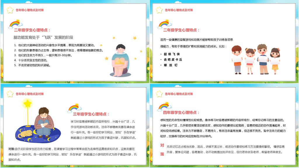 小学生心理健康家长会PPT课件 小学生心理健康家长会PPT课件