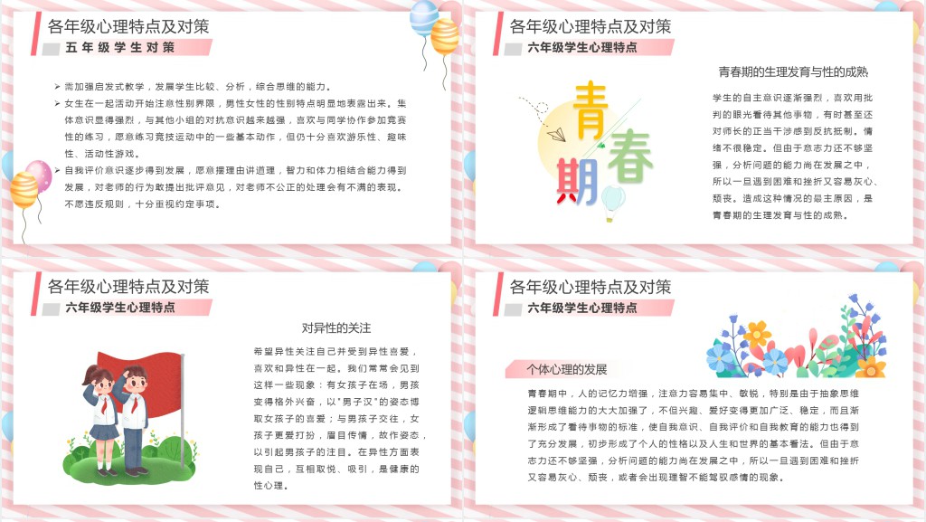 家长会普及心理健康知识PPT课件 家长会普及心理健康知识PPT课件