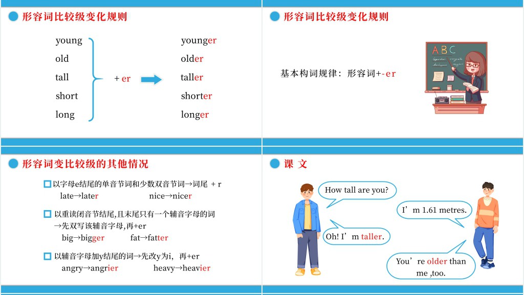 How tall are you第二课时PPT课件 How tall are you第二课时PPT课件