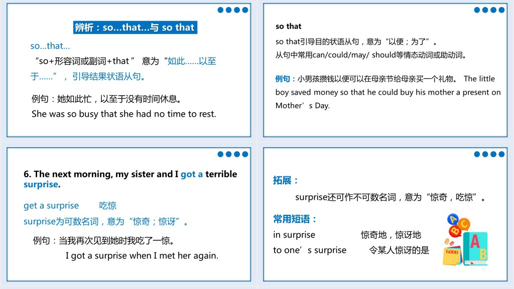 What did you do last weekend第四课时PPT课件 What did you do last weekend第四课时PPT课件