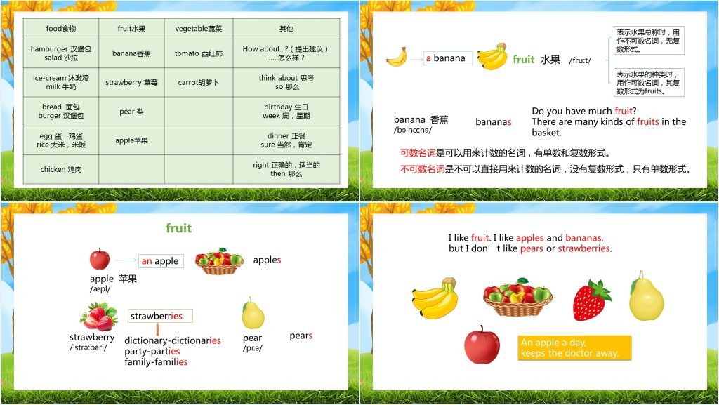 Do you like bananas第一课时PPT课件 Do you like bananas第一课时PPT课件