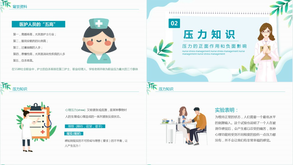 护士压力与情绪管理培训PPT模板 护士压力与情绪管理培训PPT模板