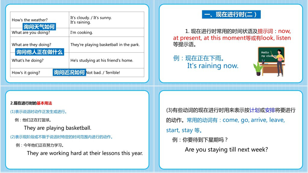 It's raining第二课时PPT课件 It's raining第二课时PPT课件