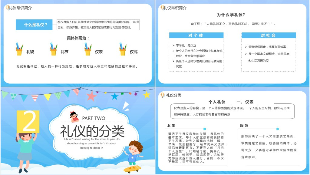 小学生文明礼仪知识科普PPT课件