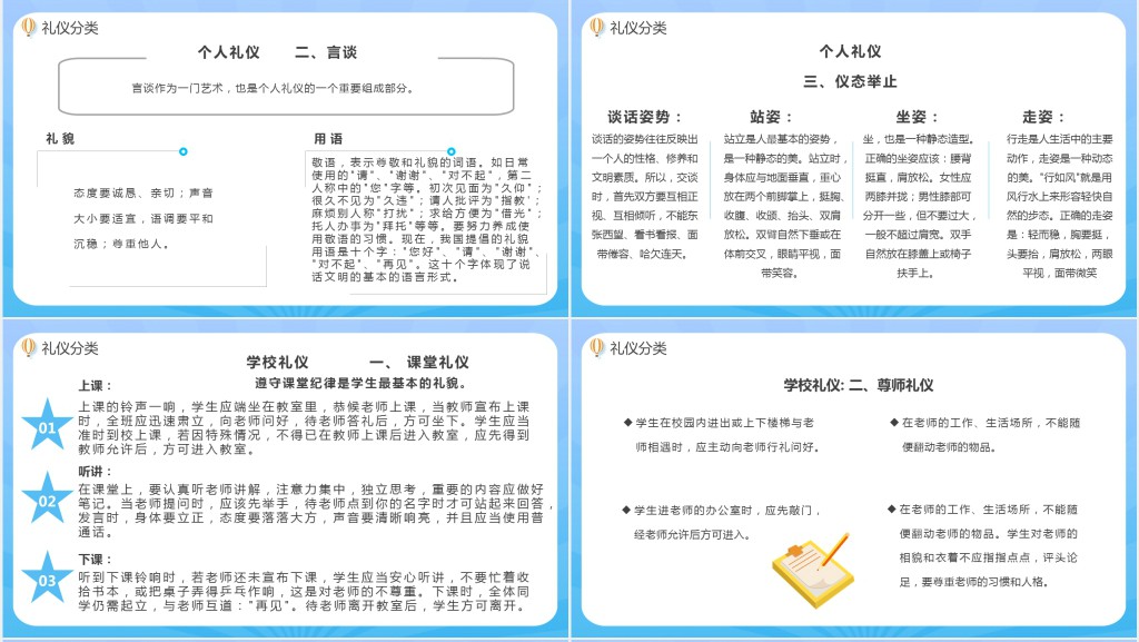 小学生文明礼仪知识科普PPT课件