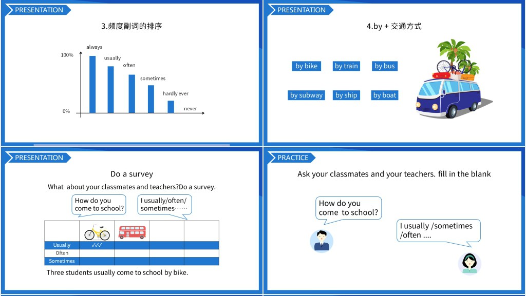 Ways to go to school教案PPT课件 Ways to go to school教案PPT课件
