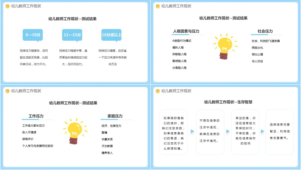 幼儿幼师情绪的管理培训PPT模板 幼儿幼师情绪的管理培训PPT模板