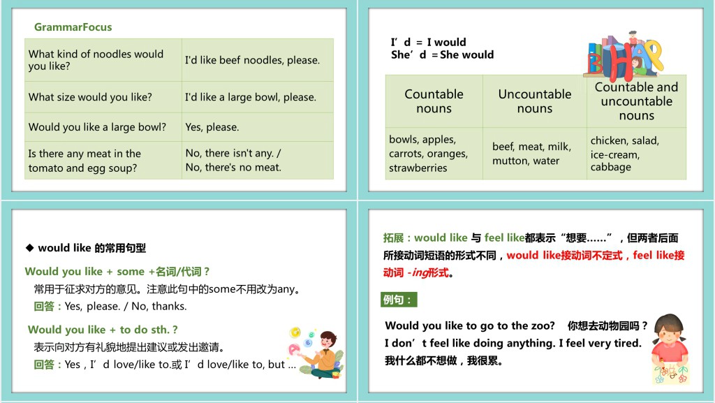 I’d like some noodles第二课时PPT课件 I’d like some noodles第二课时PPT课件