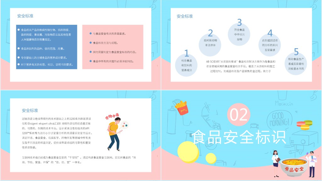蓝粉色卡通风食品安全科普知识PPT模板