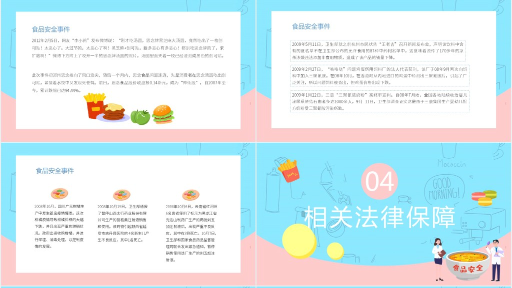 蓝粉色卡通风食品安全科普知识PPT模板