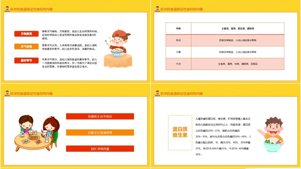 黄色卡通幼儿园膳食委员会PPT模板