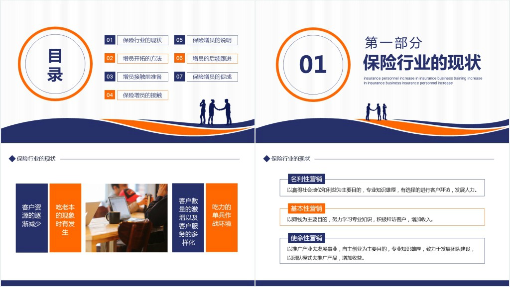 保险业务员增员方法培训PPT模板 保险业务员增员方法培训PPT模板