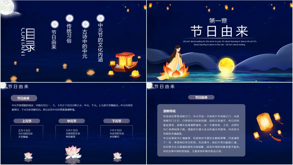 中元节祭祖的习俗PPT模板 中元节祭祖的习俗PPT模板