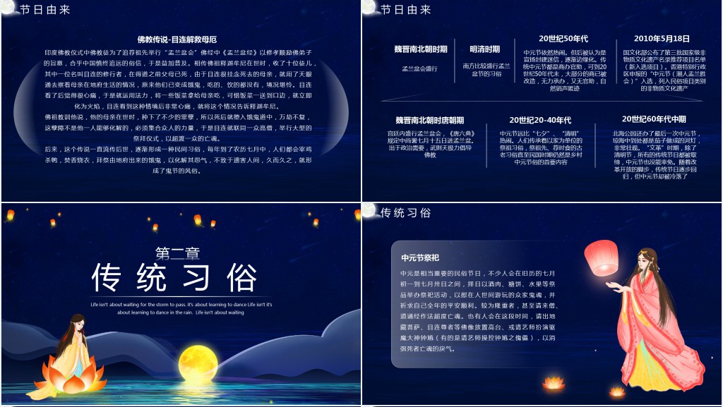 中元节祭祖的习俗PPT模板 中元节祭祖的习俗PPT模板