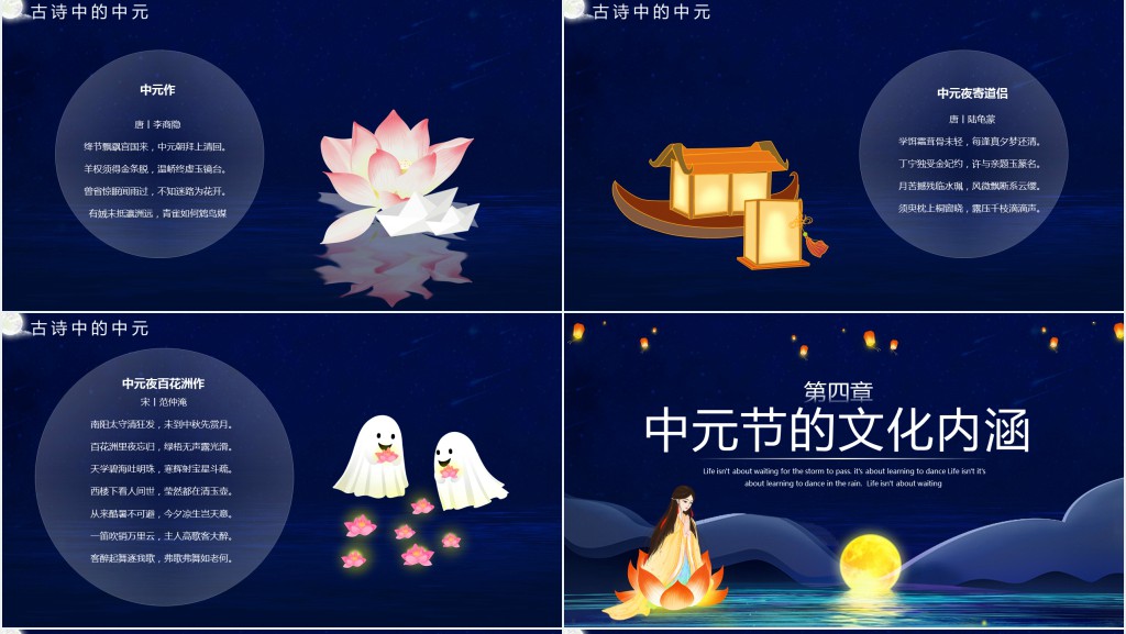 中元节祭祖的习俗PPT模板 中元节祭祖的习俗PPT模板