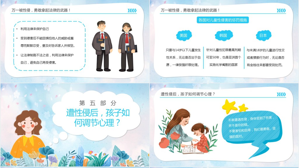清新初中生预防性侵安全教育主题班会PPT课件