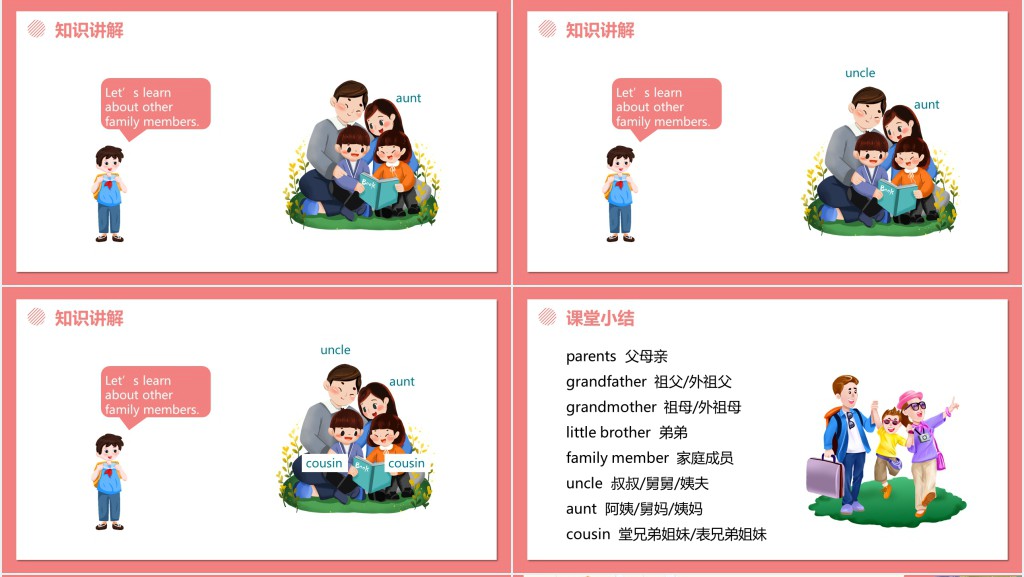 Meet my family第1课时PPT课件 Meet my family第1课时PPT课件