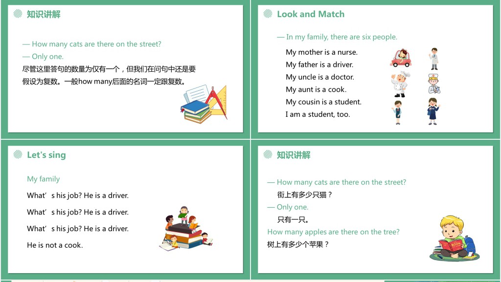 Meet my family第2-3课时PPT课件 Meet my family第2-3课时PPT课件