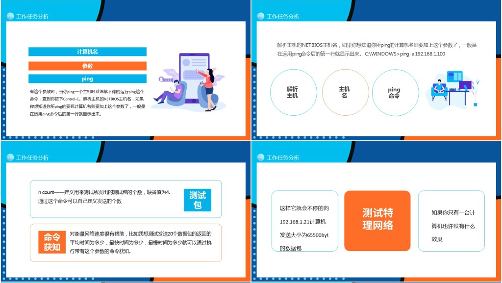 计算机网络安全基础知识工作任务分析动态PPT模板