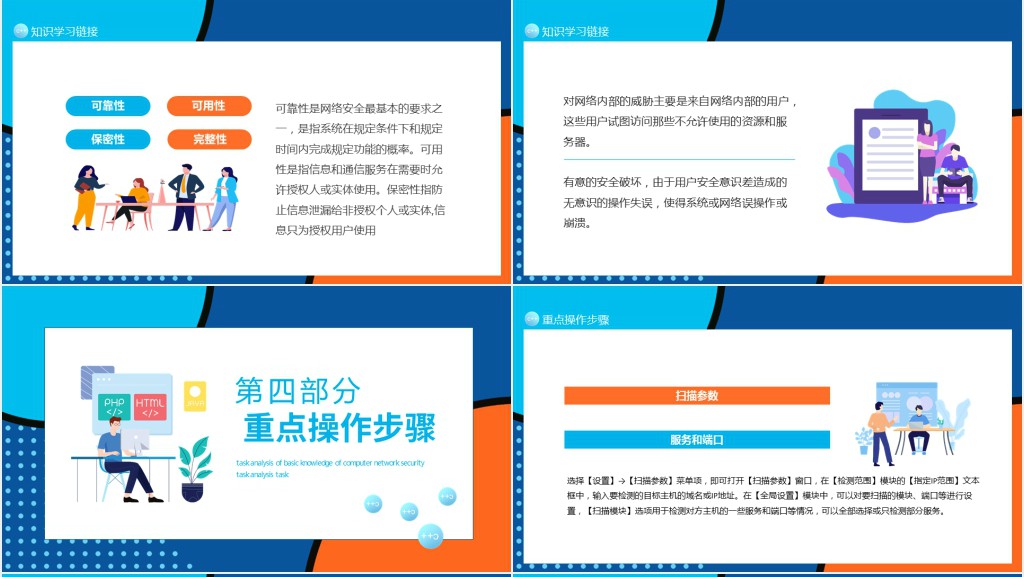 计算机网络安全基础知识工作任务分析动态PPT模板