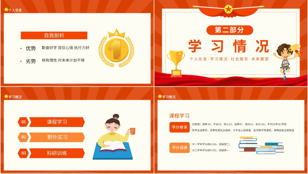 小学竞选省三好学生PPT模板 小学竞选省三好学生PPT模板