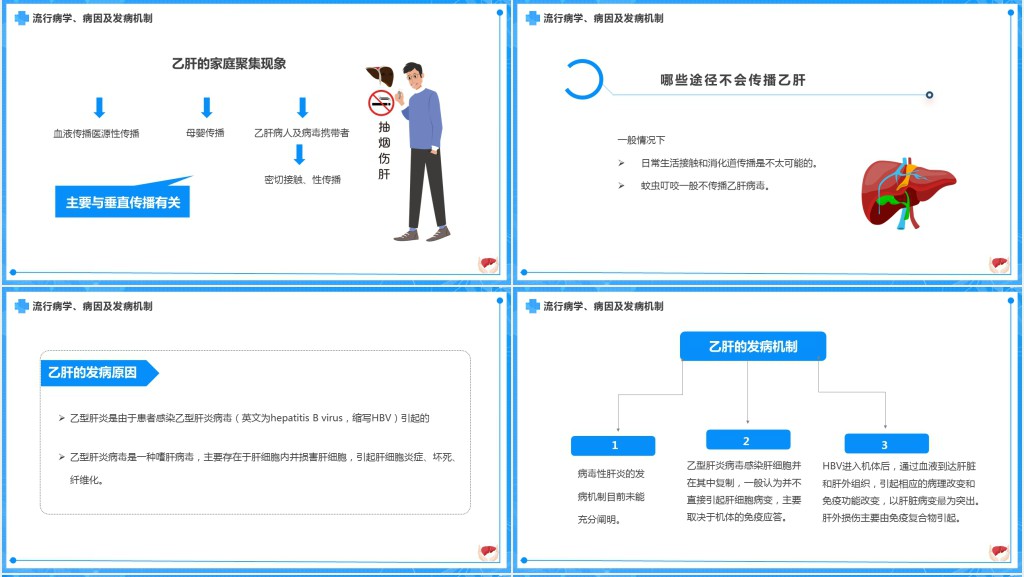 蓝色简约卡通风慢性肝炎知识介绍PPT模板