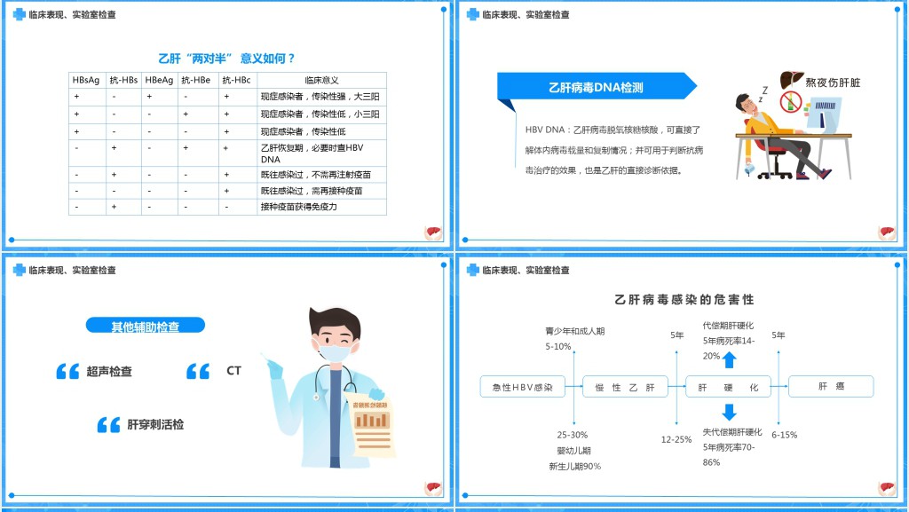 蓝色简约卡通风慢性肝炎知识介绍PPT模板
