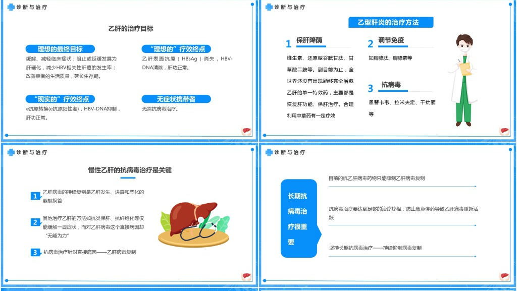 蓝色简约卡通风慢性肝炎知识介绍PPT模板